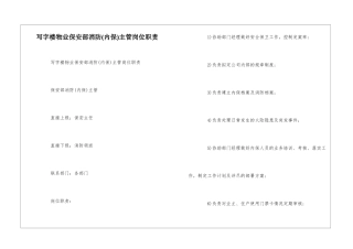 写字楼物业保安部消防主管岗位职责--