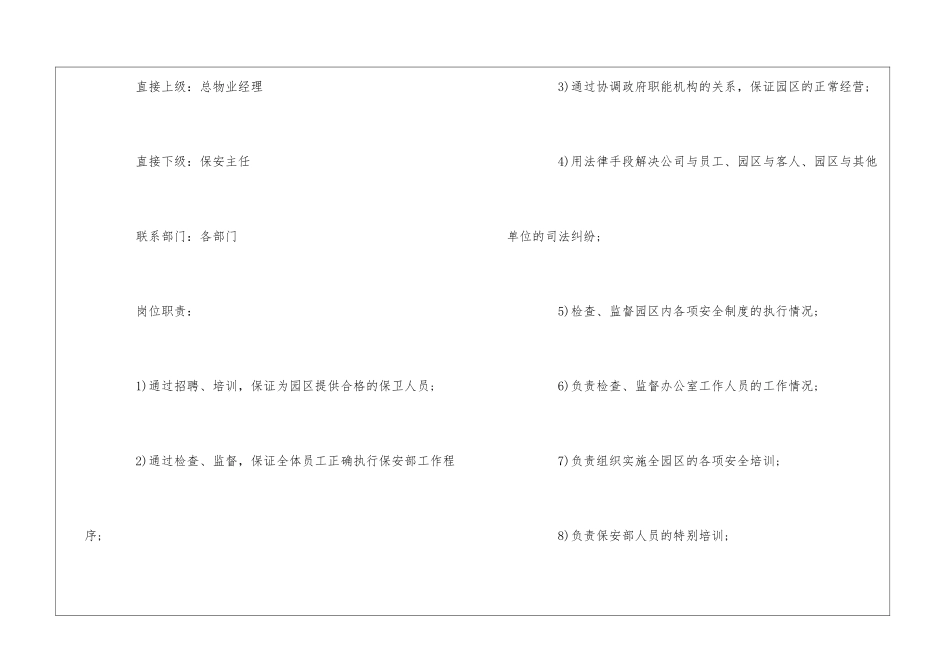 写安楼物业保安部副经理岗位职责--_第3页