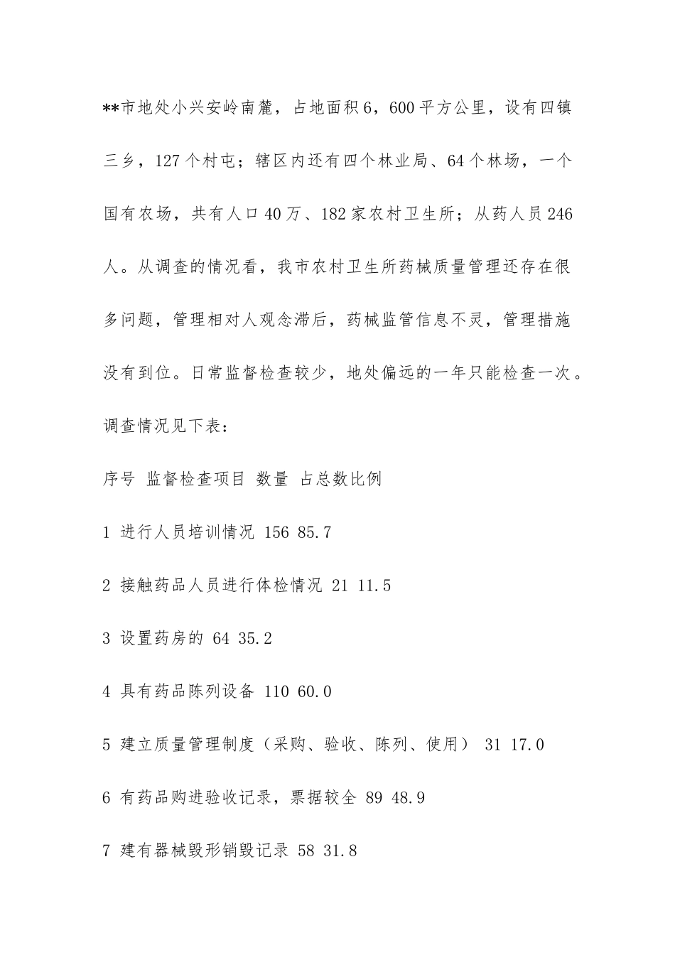 农村卫生所药品医疗器械监管状况调研报告-_第2页