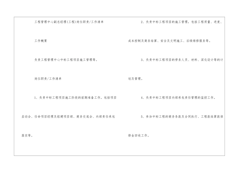 出境竹木草制品公司总经理职责--_第2页