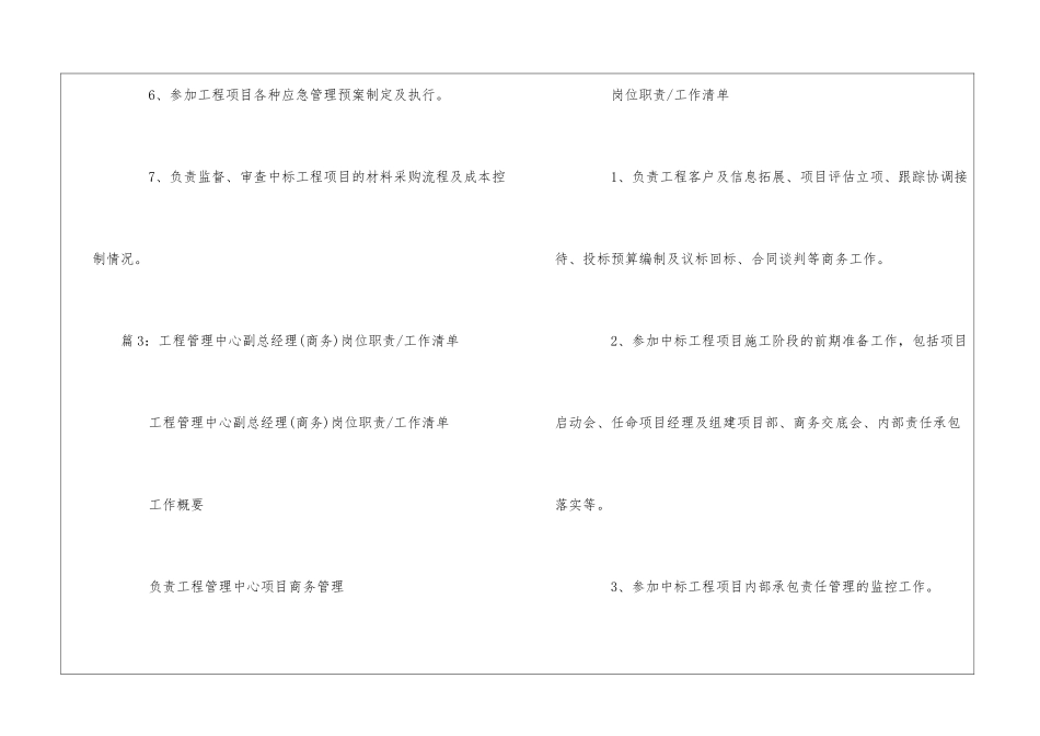 出境竹木草制品公司总经理职责--_第3页