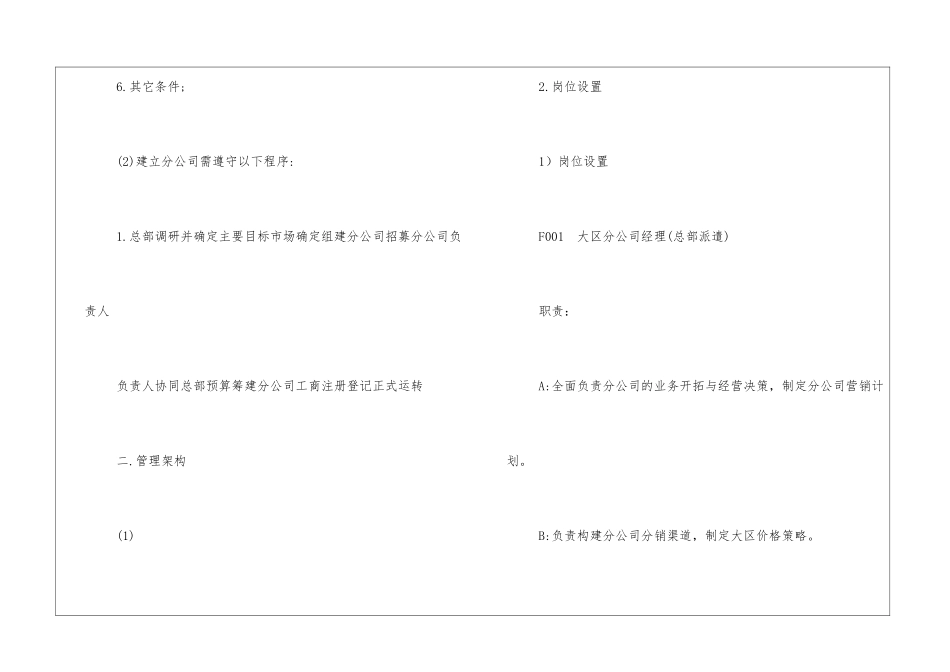 分公司管理制度_第2页