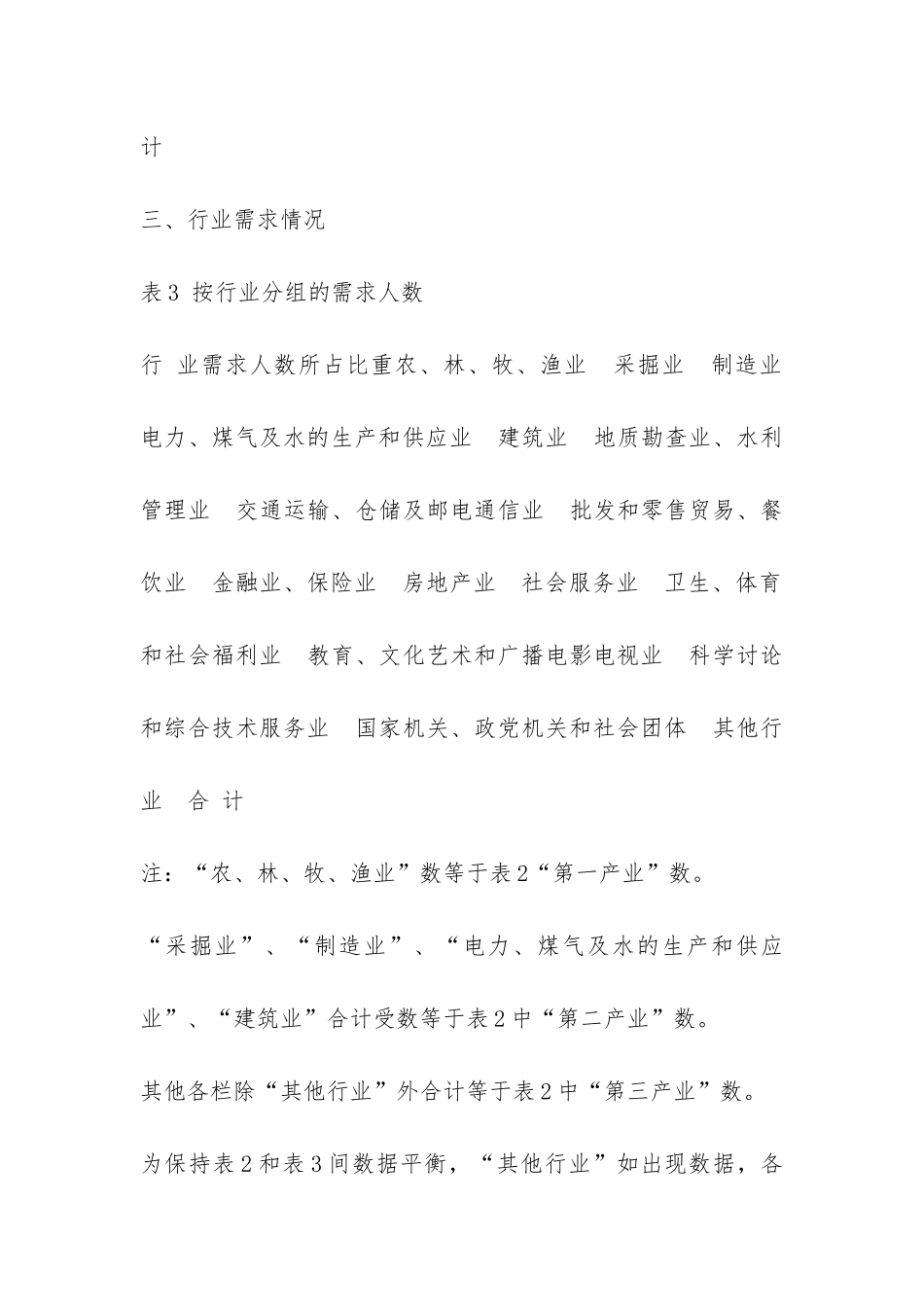 分析报告格式-_第2页