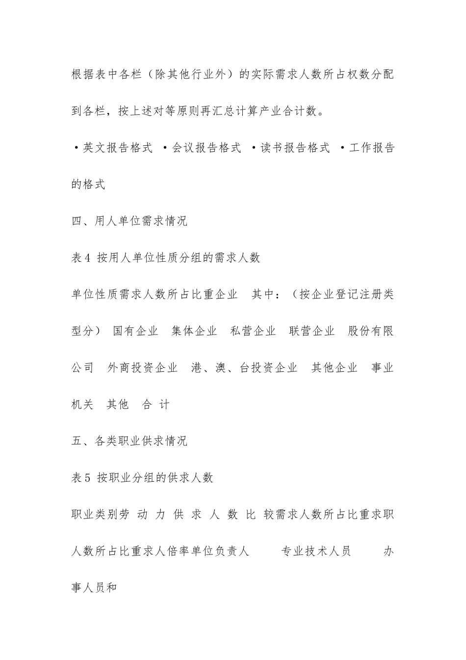 分析报告格式-_第3页