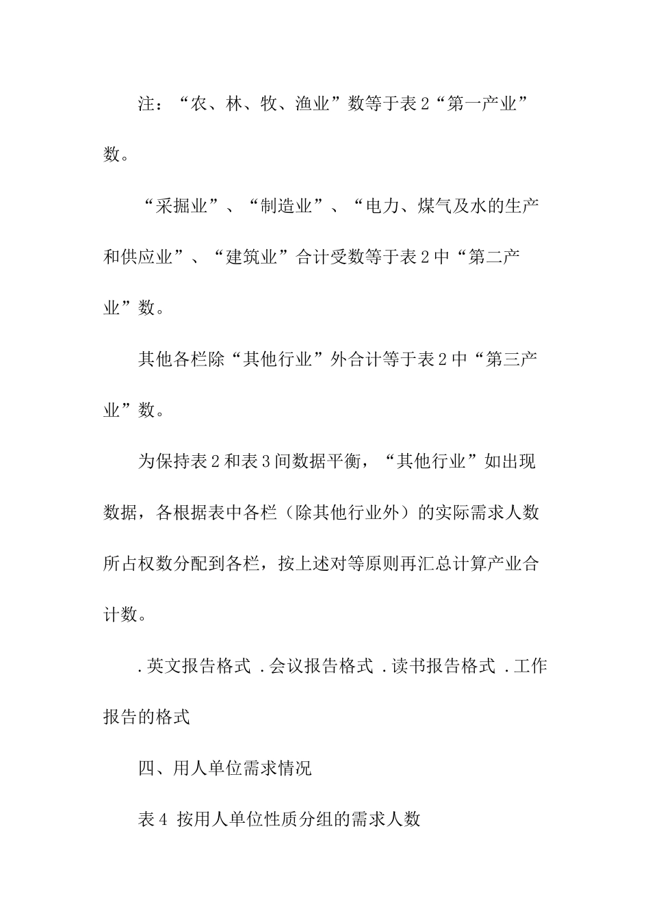 分析报告格式-报告写作指导_第2页