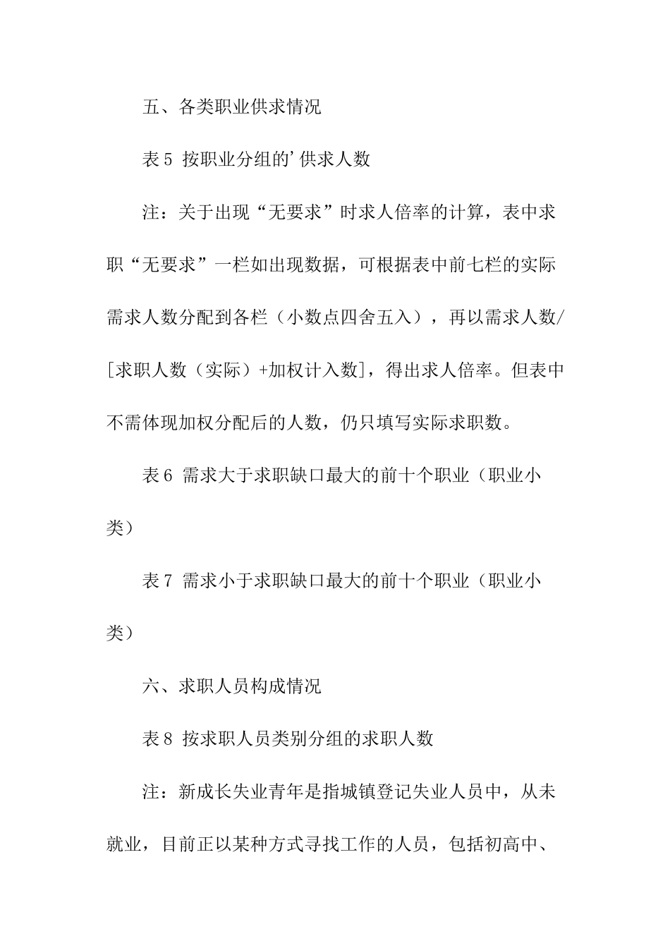 分析报告格式-报告写作指导_第3页