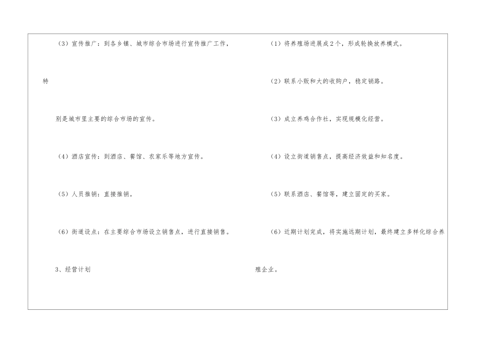 创业计划集合6篇_第2页