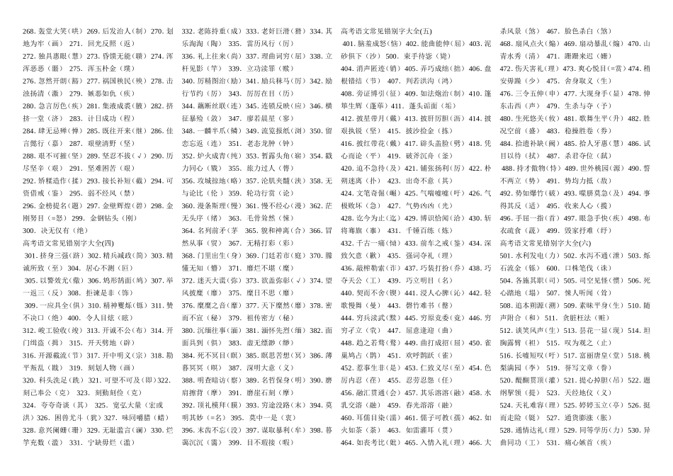 高中语文常见错别字大全素材新人教版选修1_第2页