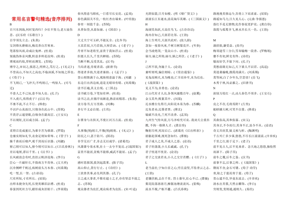 高中语文常用名言警句精选(音序排列)素材新人教版选修1_第1页