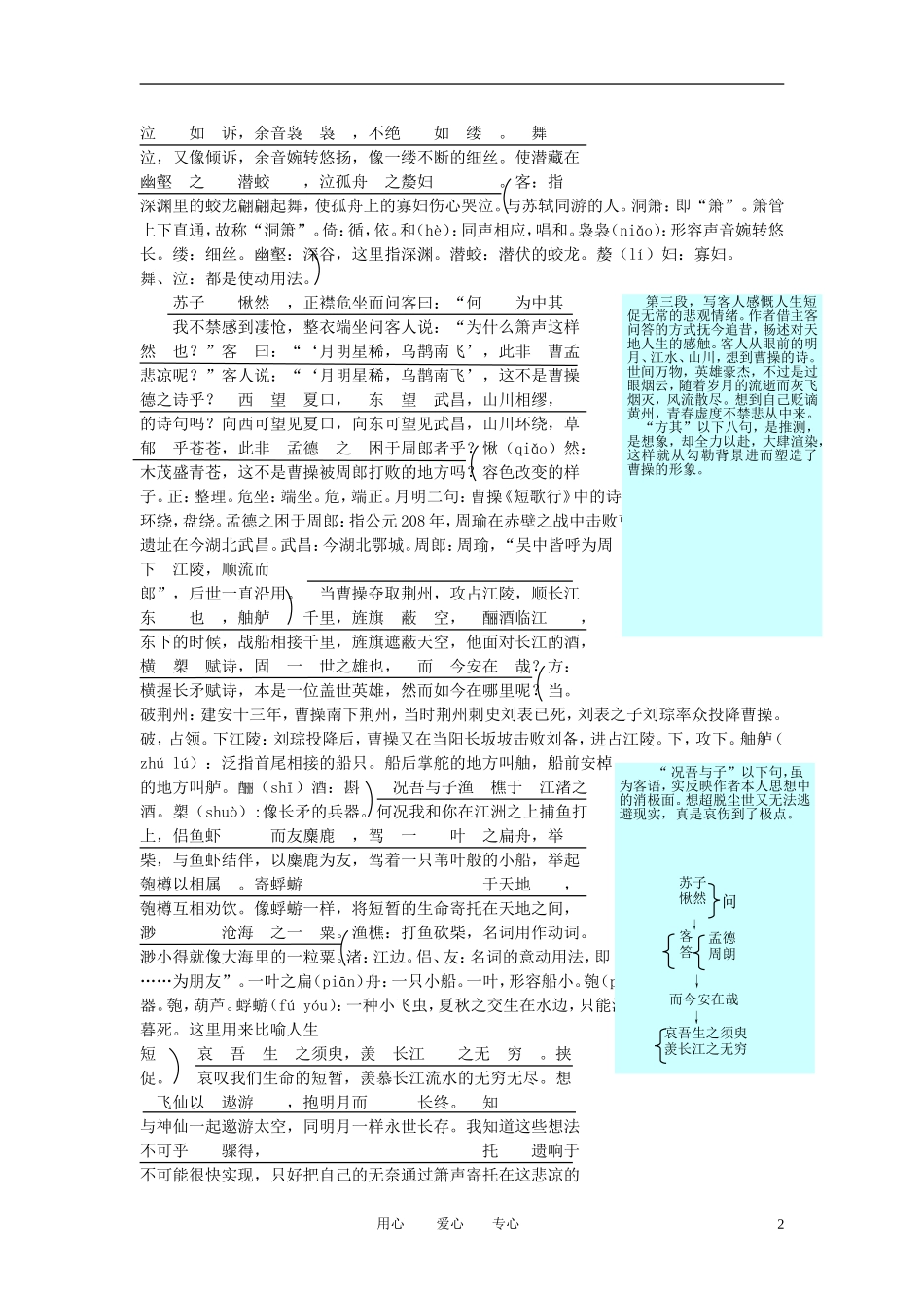 高中语文《赤壁赋》学案4 新人教版必修2_第2页