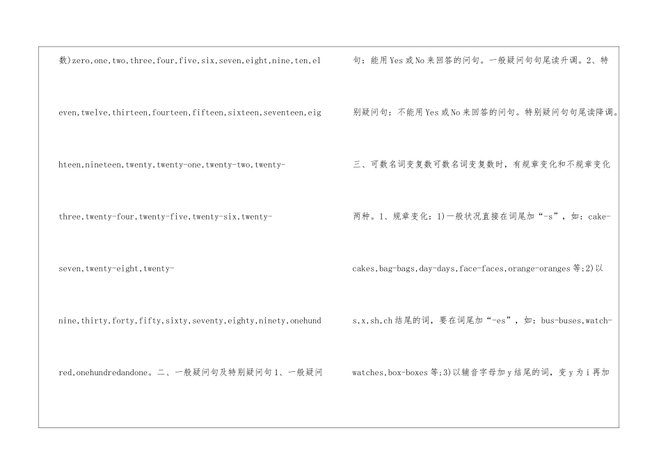 初一上册英语期中知识点总结归纳_第3页