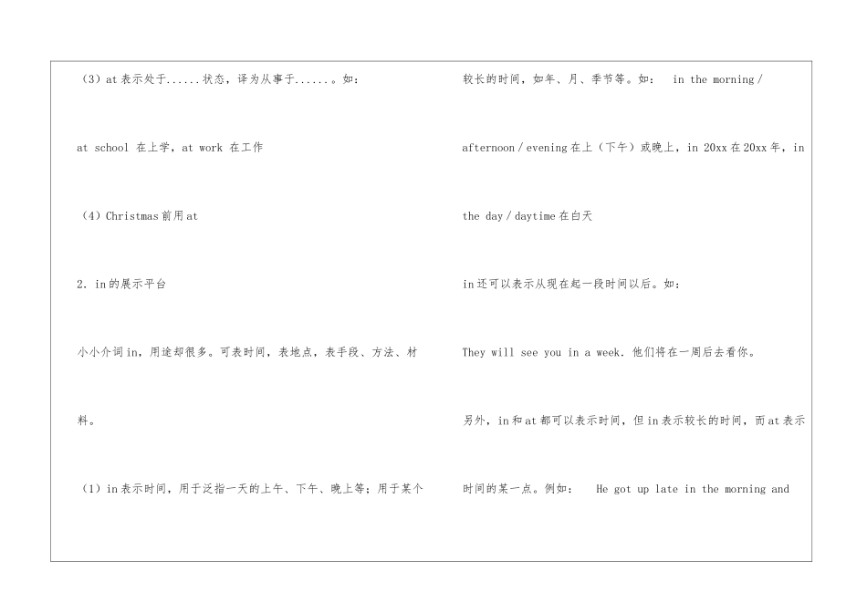 初一英语重要介词用法总结_第2页