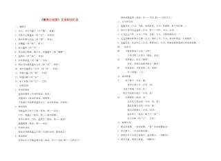 高中语文《鲁周公世家》文言知识汇总素材 苏教版选修《史记选读》-苏教版高二选修语文素材