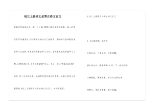 初三上册语文必背古诗文言文