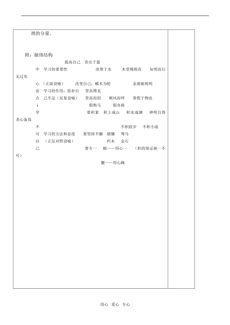 高中语文劝学 讲学案(二)鲁教版必修一_第3页