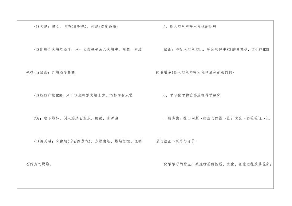 初三化学复习知识点有哪些_第2页