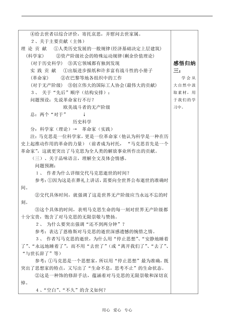 高中语文在马克思墓前的讲话 讲学案苏教版必修4_第2页