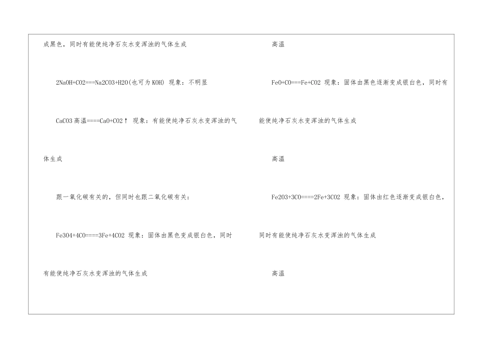 初三化学方程式的考点有哪些_第3页