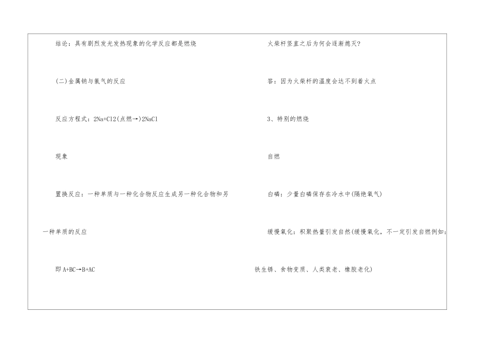 初三化学知识点之燃烧3篇_第2页