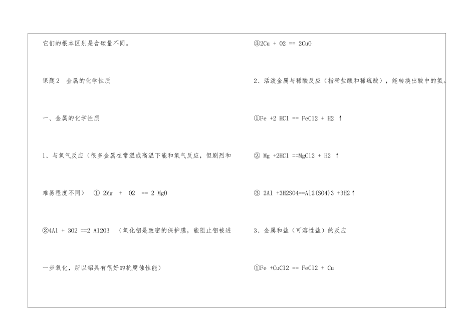 初三化学重点知识点总结_第2页