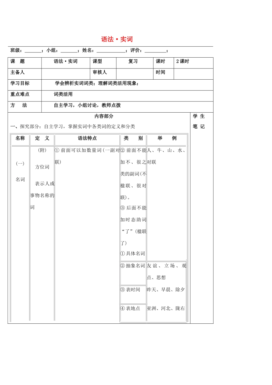 高中语文《语法 实词训练》学案 新人教版必修1-新人教版高一必修1语文学案_第1页