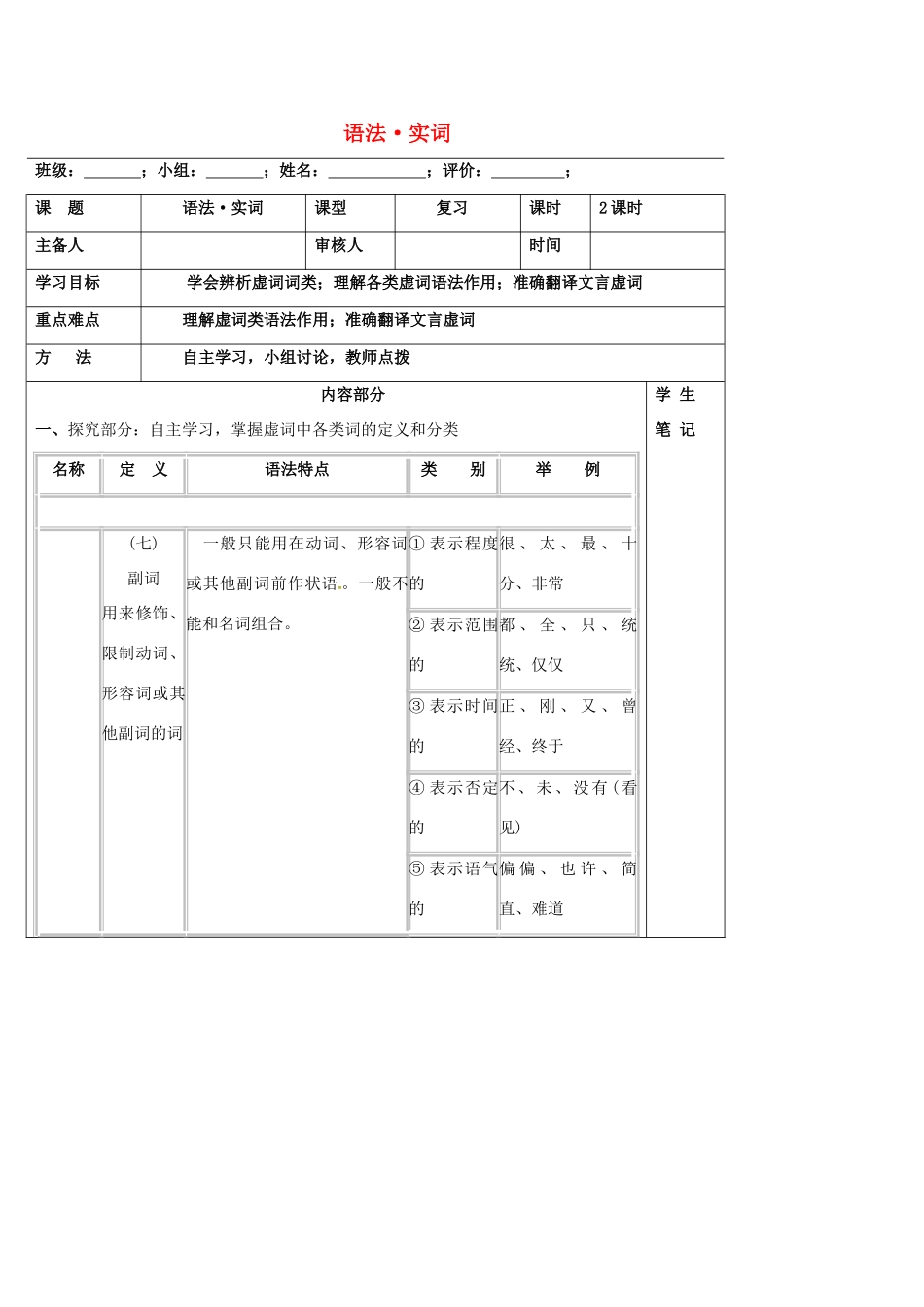 高中语文《语法 虚词训练》学案 新人教版必修1-新人教版高一必修1语文学案_第1页