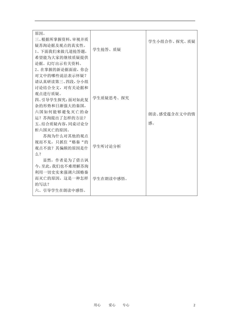 高中语文教师竞赛作品《六国论》教学案 苏教版必修2_第2页