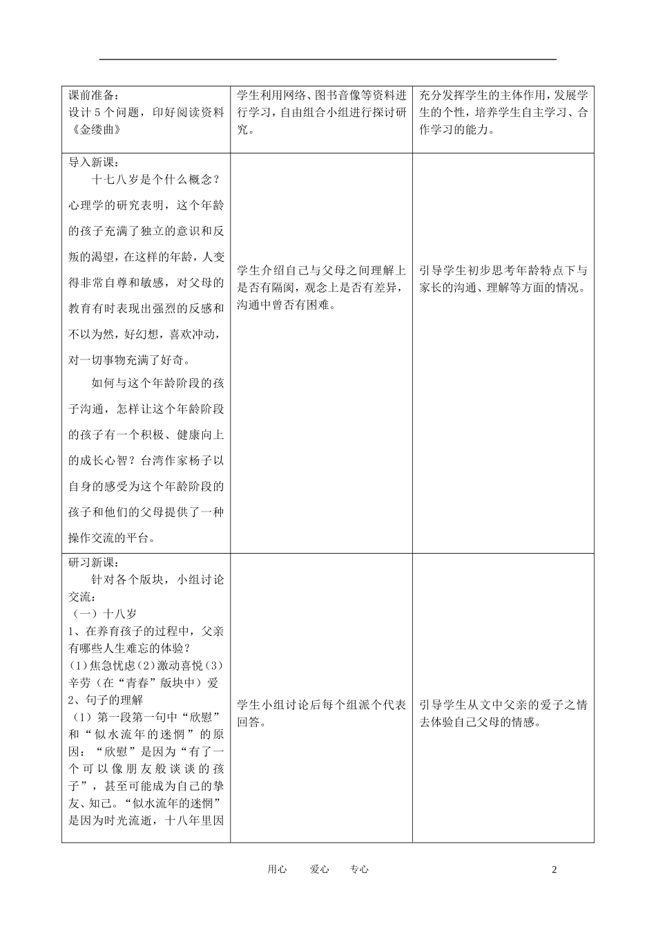 高中语文教师竞赛作品《十八岁和其他》教学案 苏教版必修1_第2页