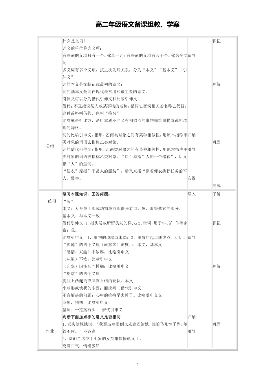 高中语文看我七十二变——多义词教学案选修之《文字应用》_第2页