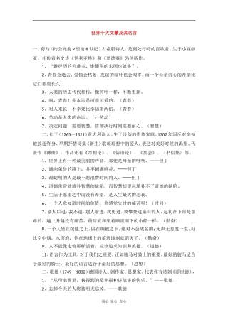 高中语文素材：世界十大文豪及其名言