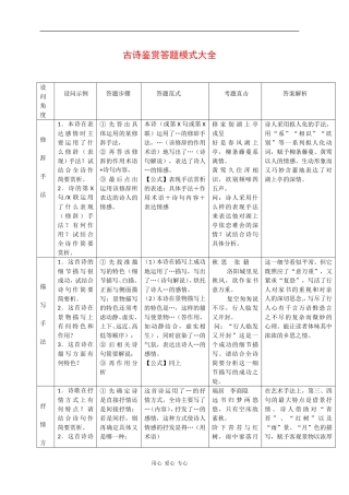 高中语文素材【备战高考】：古诗鉴赏答题模式大全 全国通用