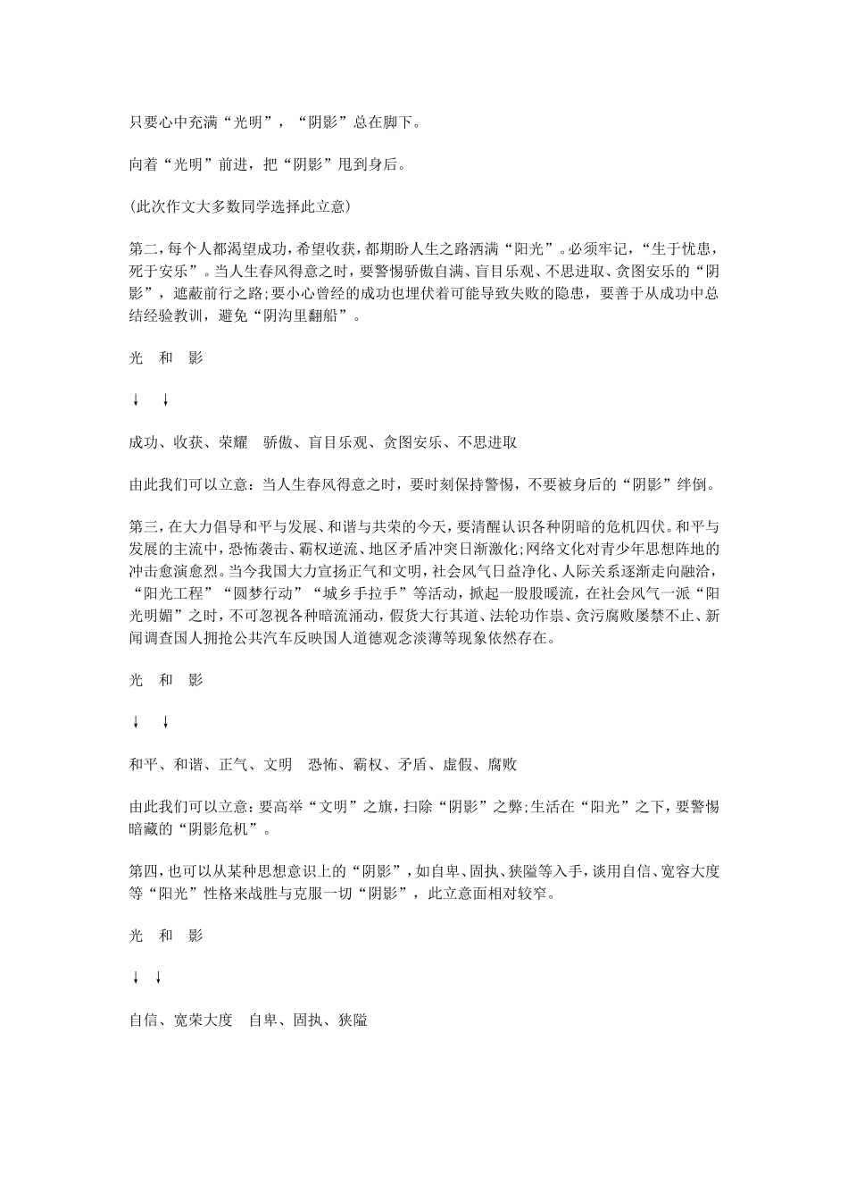 高中语文话题作文“光和影”写作指导与例文讲评素材人教版_第2页