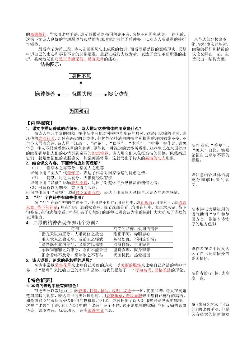 高中语文：2.5 离  骚  节选学案 新人教版必修2_第2页