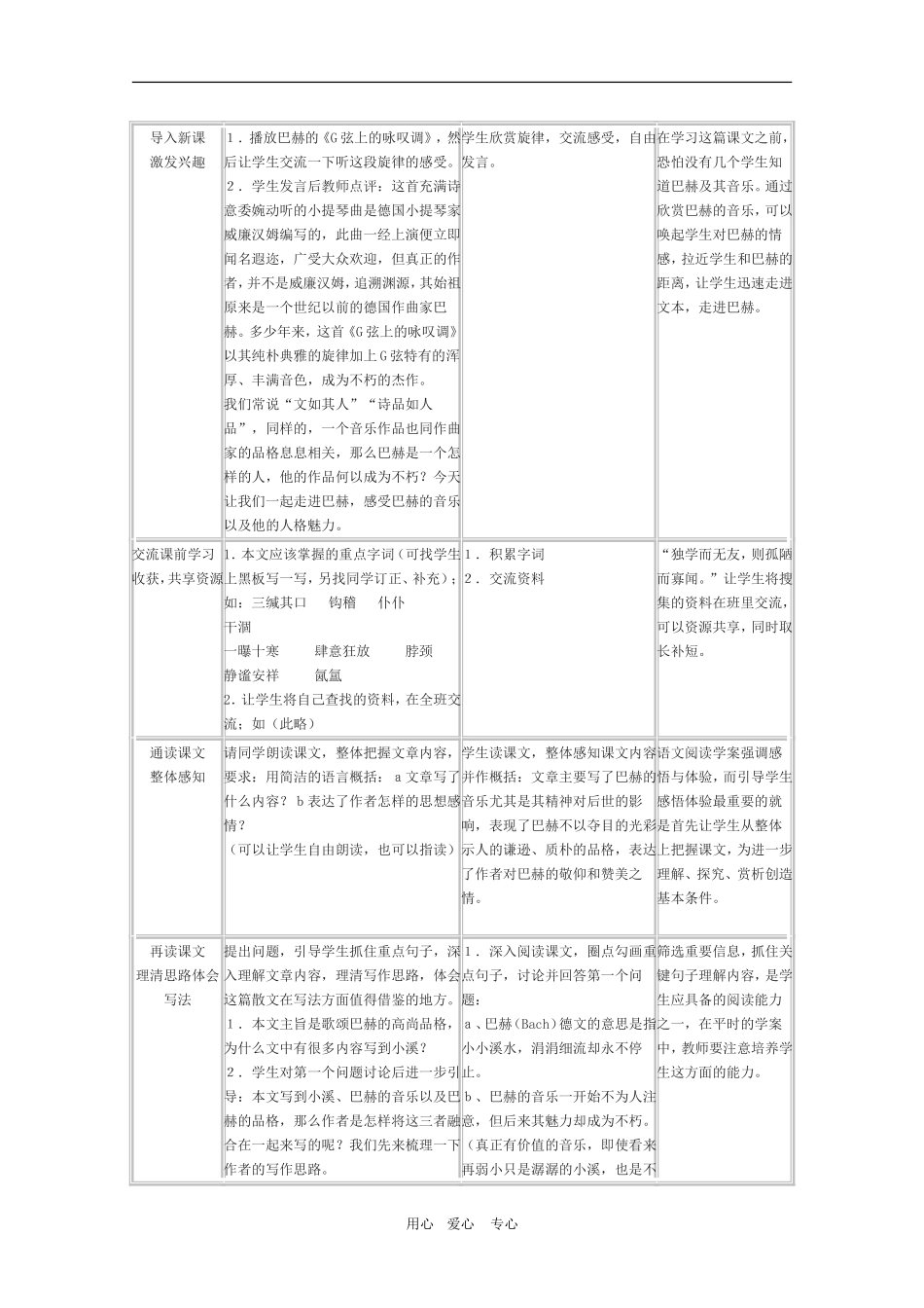 高中语文：2.5《小溪巴赫》学案（沪教版第二册）_第2页
