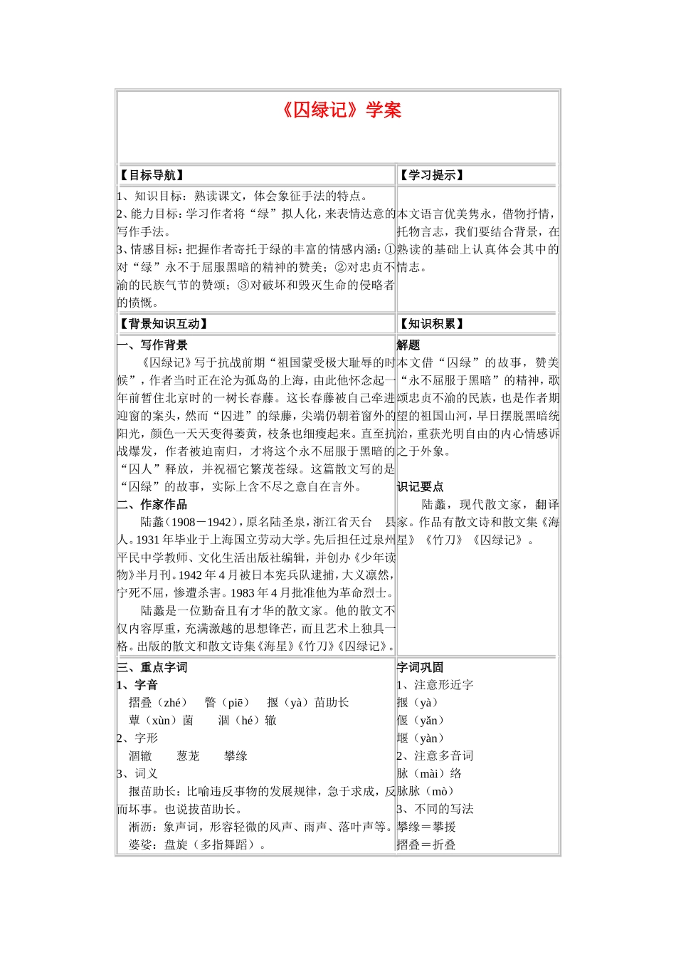 高中语文：《囚绿记》 学案苏教版必修2_第1页