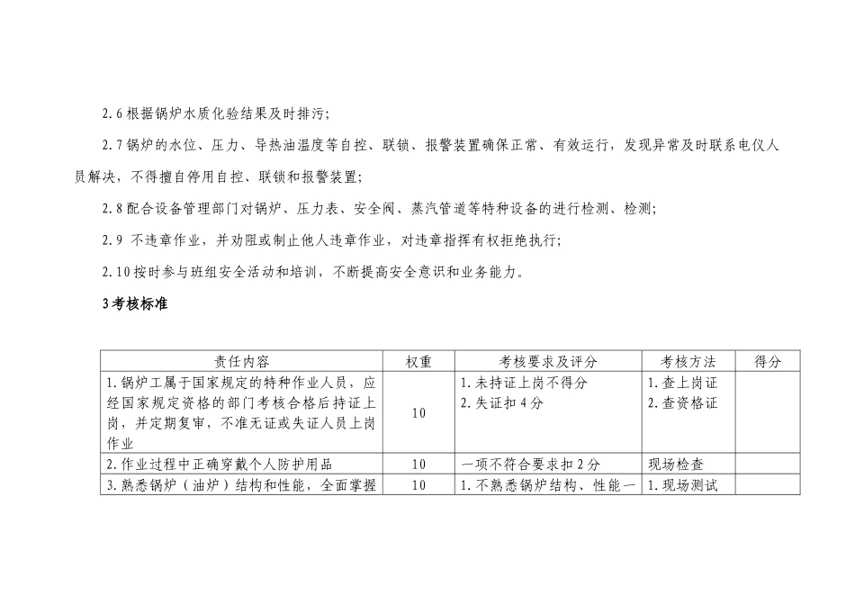 某公司锅炉工（油炉工）的安全职责_第2页