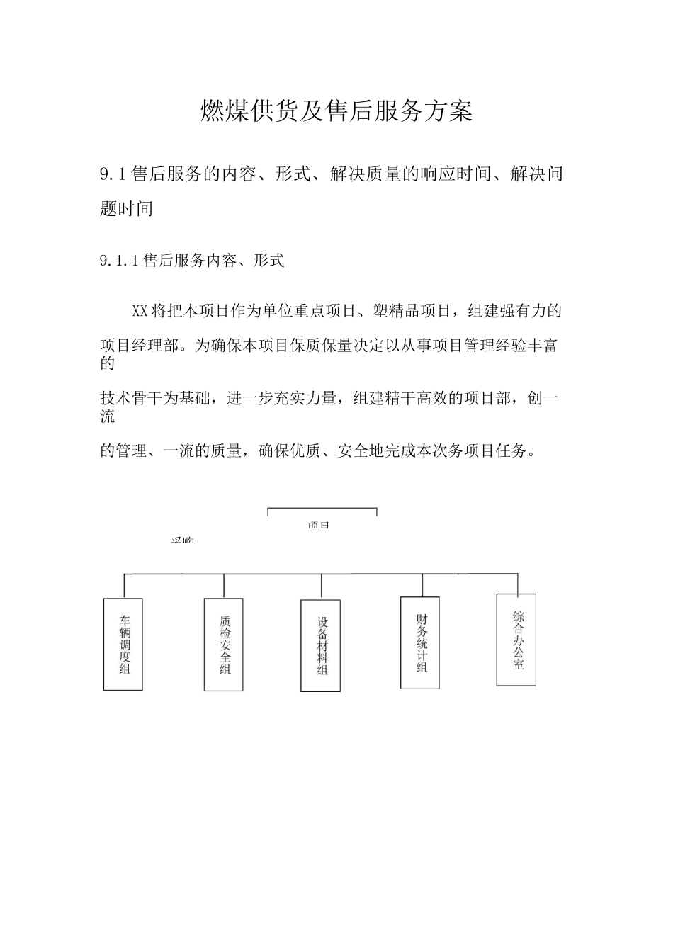燃煤供货及售后服务方案_第1页