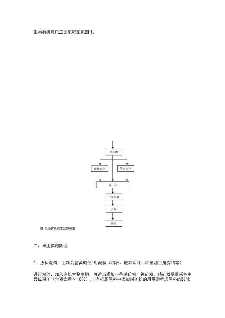 有机肥生产工艺流程及其配方_第3页