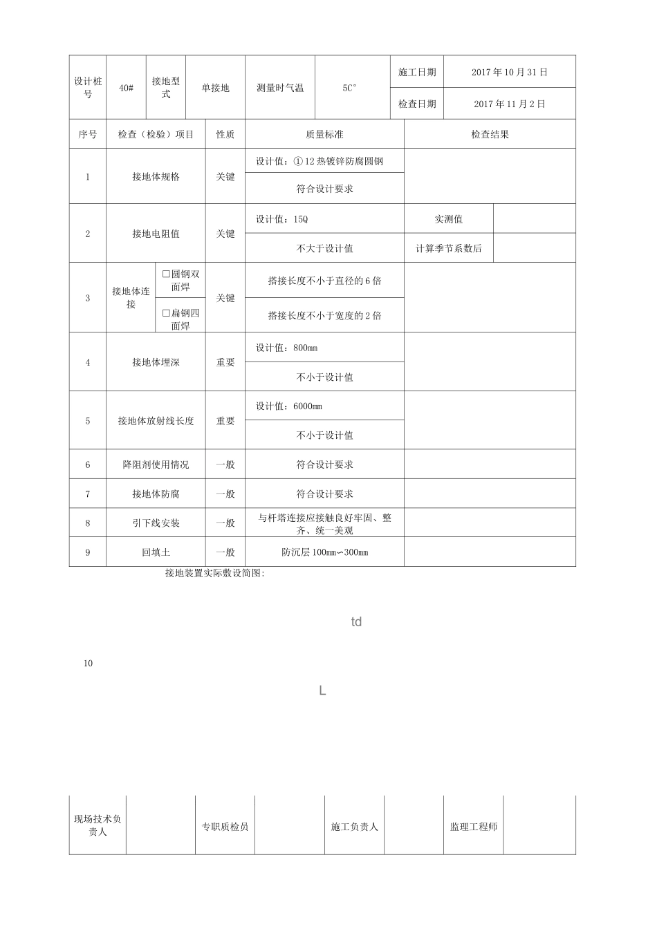 接地装置施工检查记录表_第2页