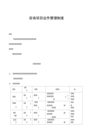 咨询项目运作管理制度