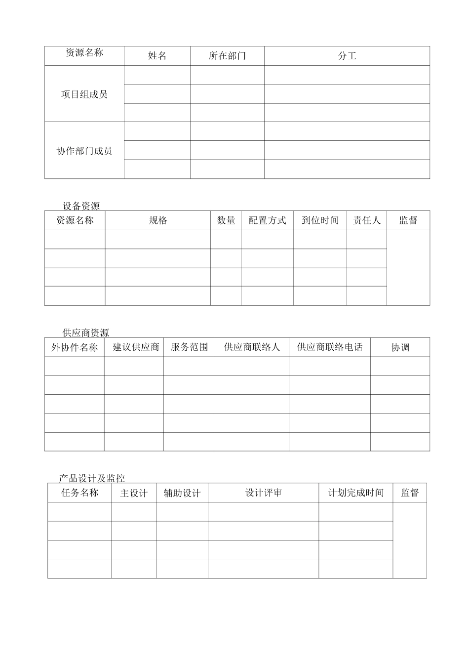 项目质量控制计划表_第3页