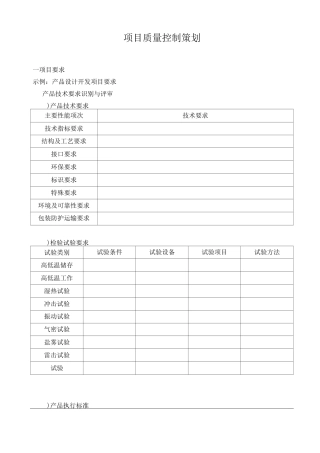 项目质量控制计划表