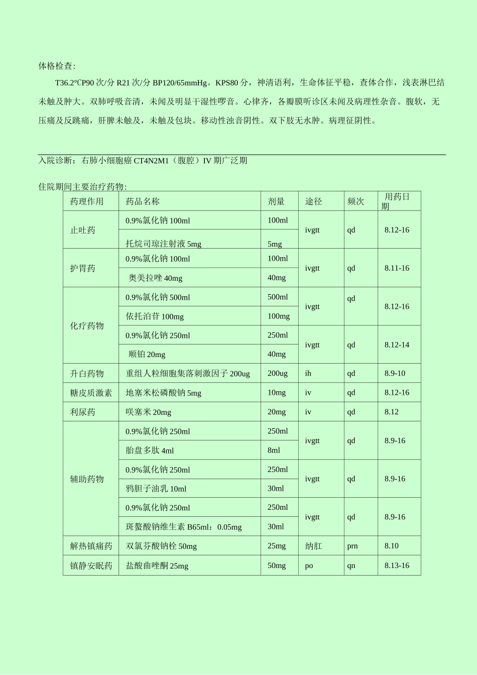药历_小细胞肺癌_第2页