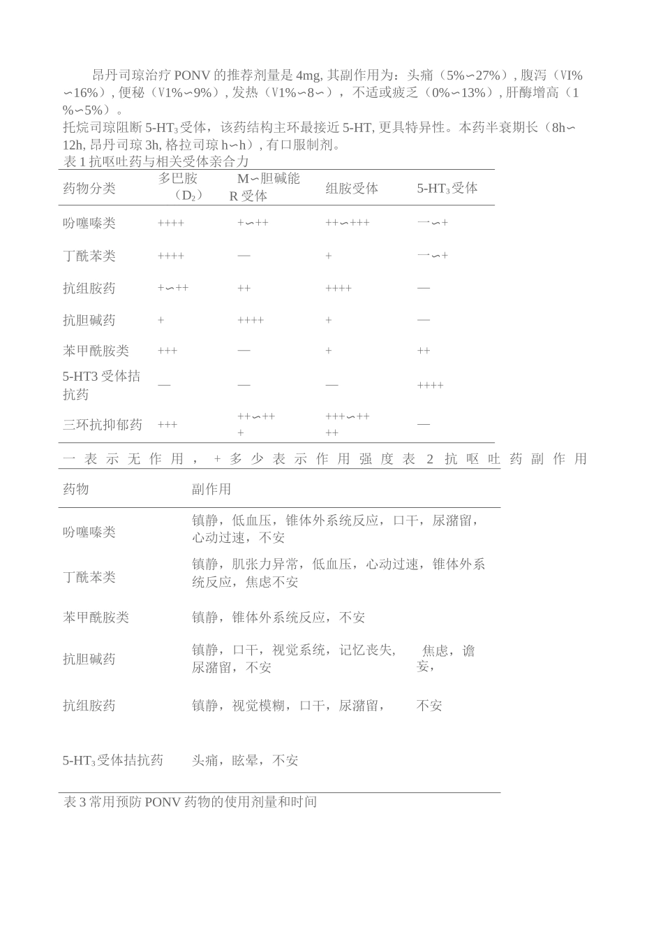 术后恶心呕吐防治专家共识_第3页