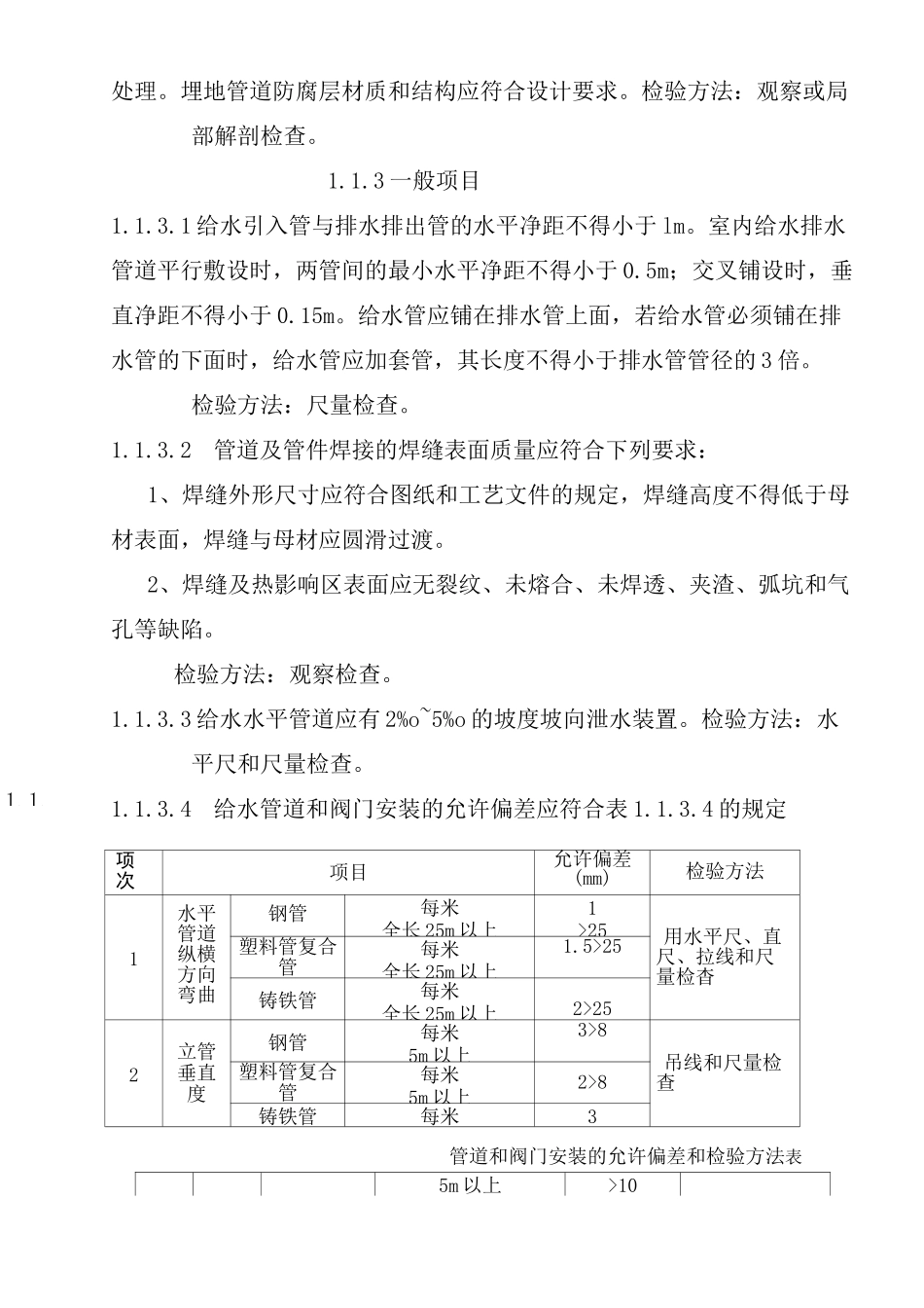 建筑给水排水技术交底_第2页