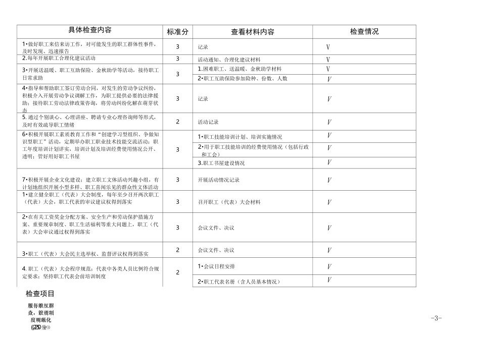 工会检查清单_第3页