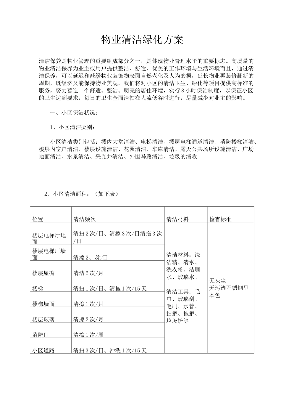 物业清洁绿化方案_第1页