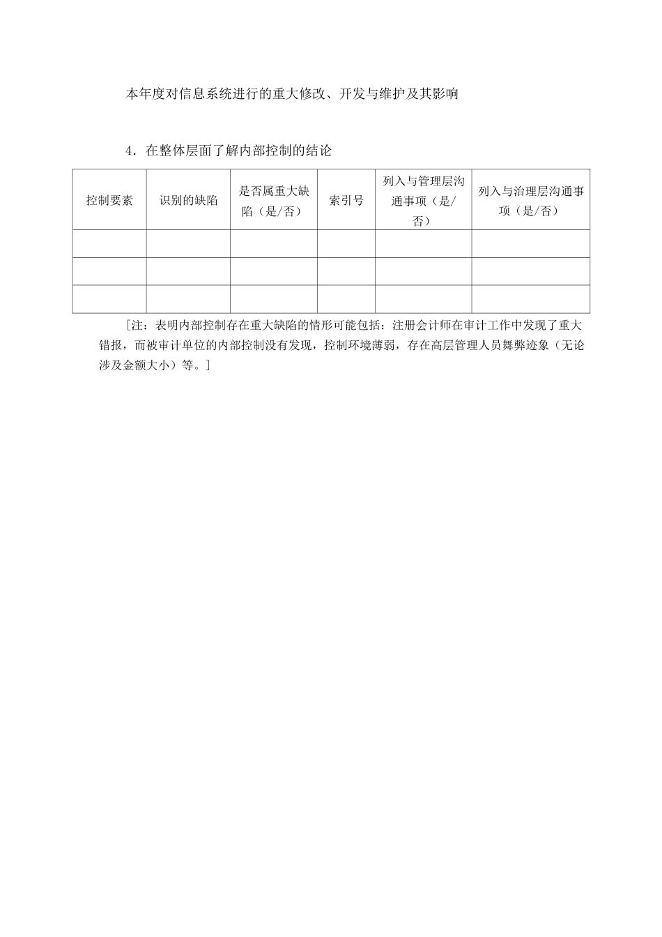 内部控制工作底稿-在被审计单位整体层面了解内部控制_第3页