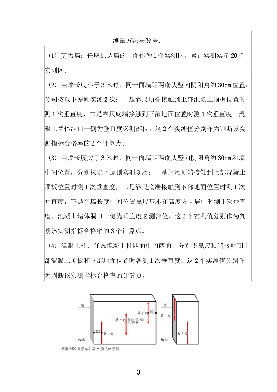实测实量方案及控制措施_第3页