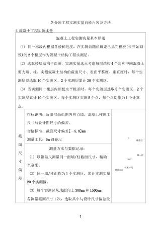 实测实量方案及控制措施